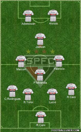 São Paulo FC Formation 2013