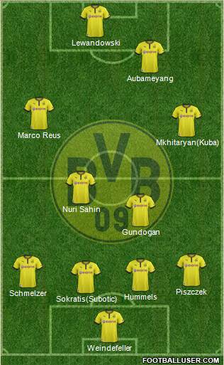 Borussia Dortmund Formation 2013