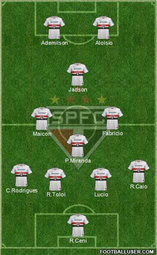 São Paulo FC Formation 2013