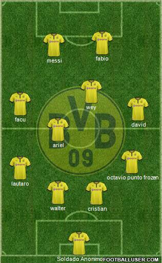 Borussia Dortmund Formation 2013