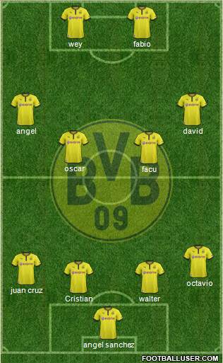 Borussia Dortmund Formation 2013