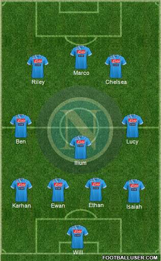 Napoli Formation 2013