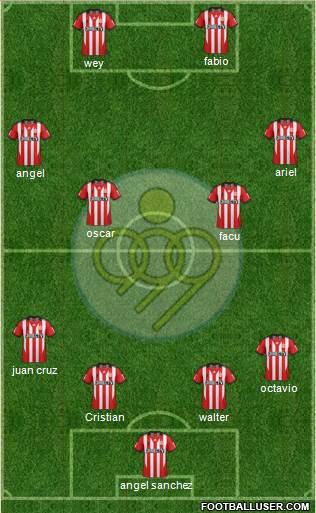 Sepahan Esfahan Formation 2013