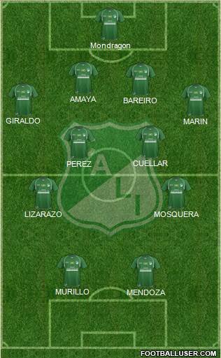 AC Deportivo Cali Formation 2013