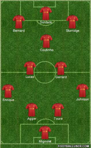 Liverpool Formation 2013