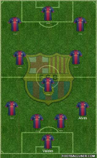 F.C. Barcelona Formation 2013