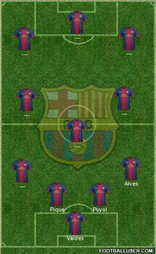 F.C. Barcelona Formation 2013