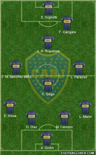 Boca Juniors Formation 2013