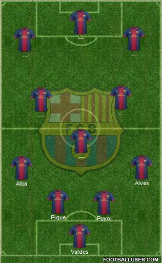 F.C. Barcelona Formation 2013
