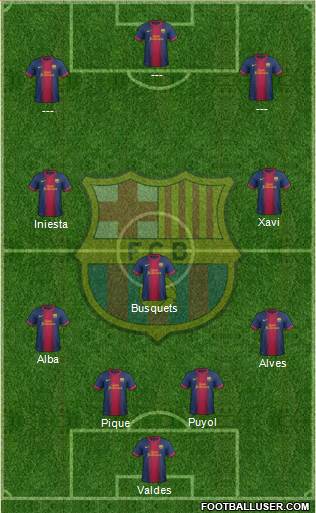 F.C. Barcelona Formation 2013