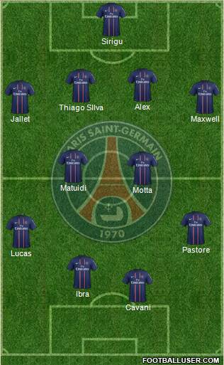 Paris Saint-Germain Formation 2013