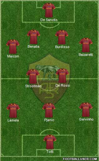 AS Roma Formation 2013