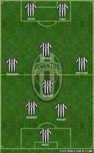 Juventus Formation 2013