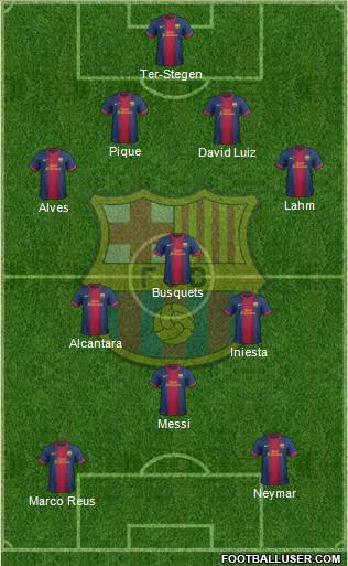 F.C. Barcelona Formation 2013