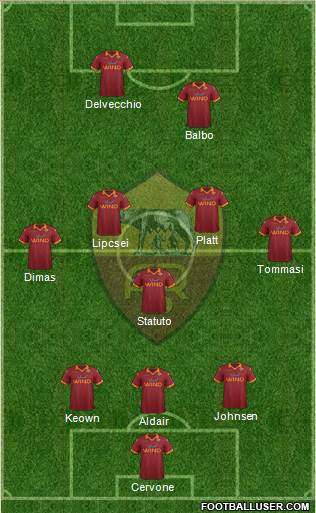 AS Roma Formation 2013