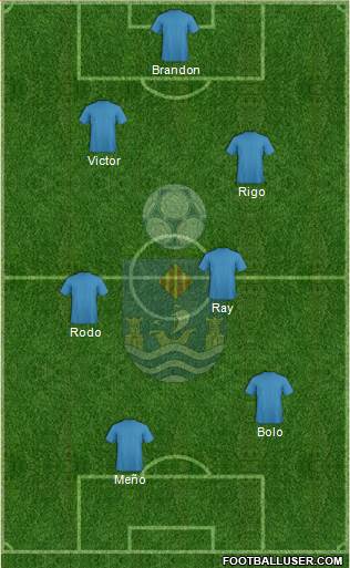 Villajoyosa C.F. Formation 2013