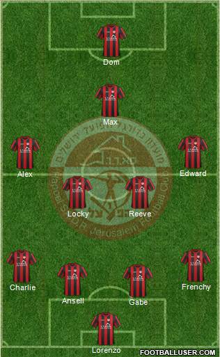 Hapoel Jerusalem Formation 2013
