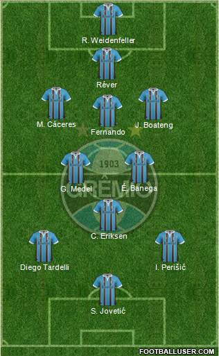 Grêmio FBPA Formation 2013