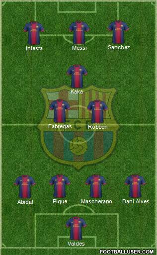 F.C. Barcelona Formation 2013