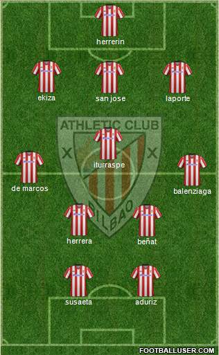 Athletic Club Formation 2013
