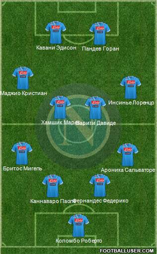Napoli Formation 2013