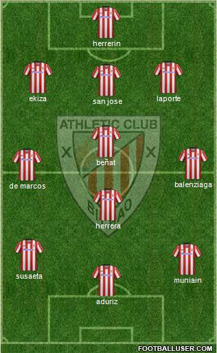 Athletic Club Formation 2013