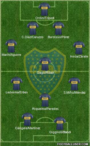 Boca Juniors Formation 2013