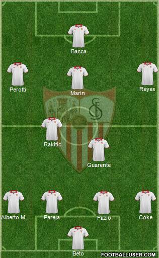 Sevilla F.C., S.A.D. Formation 2013