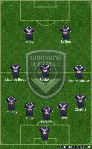 FC Girondins de Bordeaux Formation 2013
