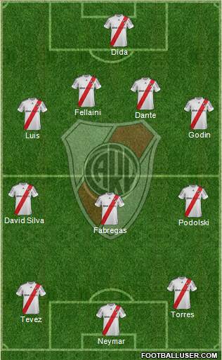 River Plate Formation 2013