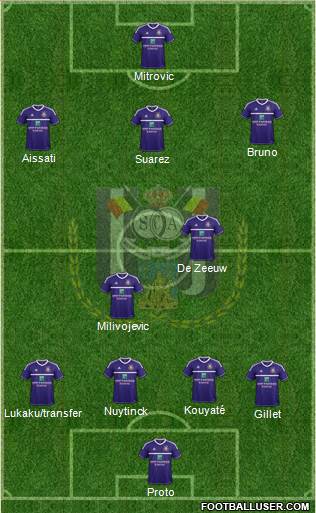 RSC Anderlecht Formation 2013