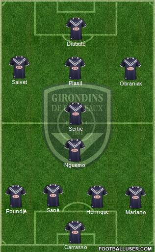 FC Girondins de Bordeaux Formation 2013