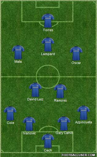 Chelsea Formation 2013