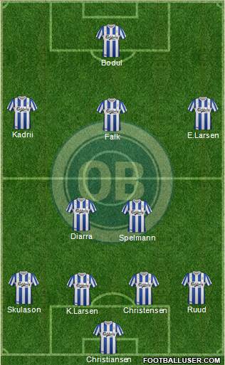 Odense Boldklub Formation 2013