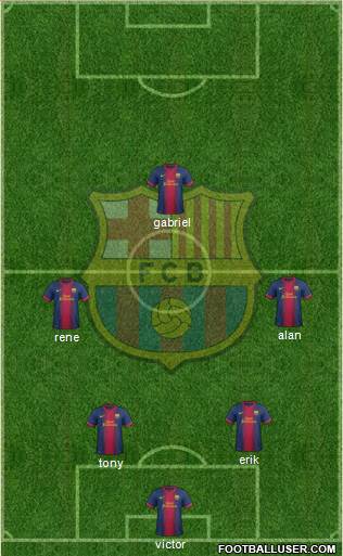 F.C. Barcelona Formation 2013