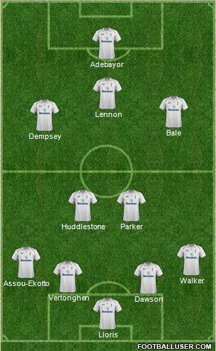 Tottenham Hotspur Formation 2013