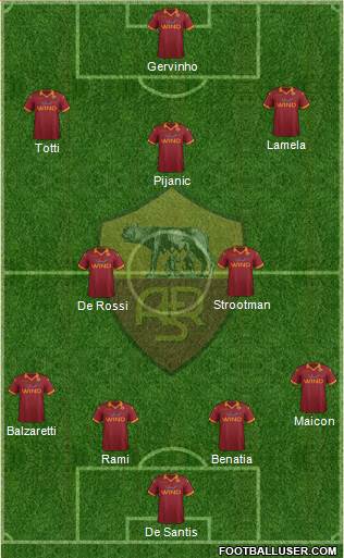 AS Roma Formation 2013