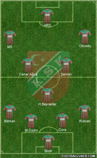 Karsiyaka Formation 2013