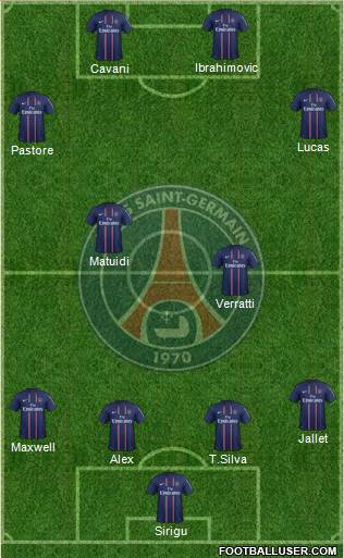 Paris Saint-Germain Formation 2013