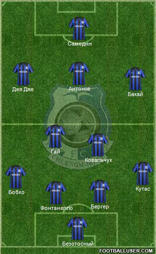 Chornomorets Odesa Formation 2013