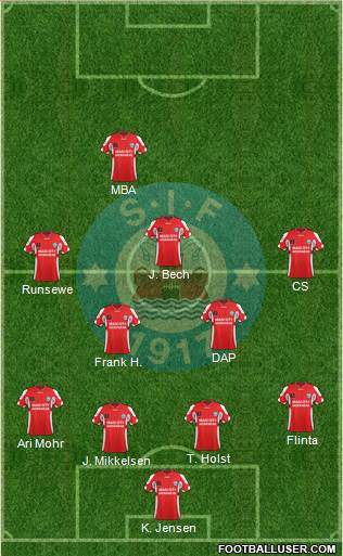 Silkeborg Idrætsforening Formation 2013