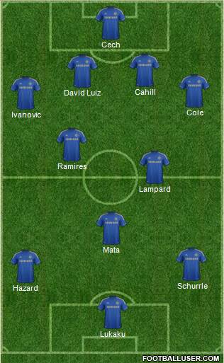 Chelsea Formation 2013