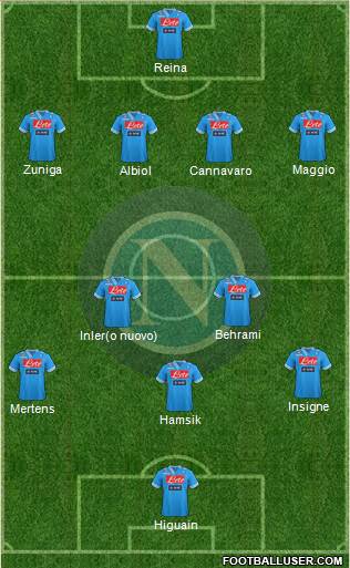 Napoli Formation 2013