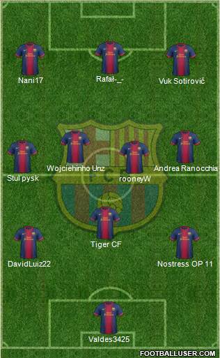 F.C. Barcelona Formation 2013