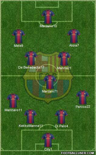 F.C. Barcelona Formation 2013