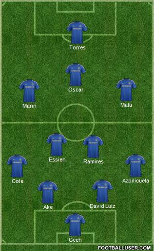 Chelsea Formation 2013