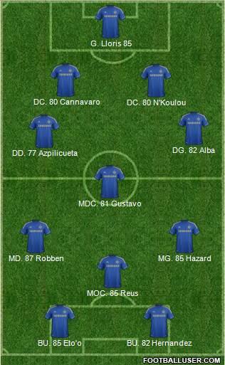 Chelsea Formation 2013