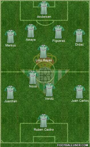 Real Betis B., S.A.D. Formation 2013