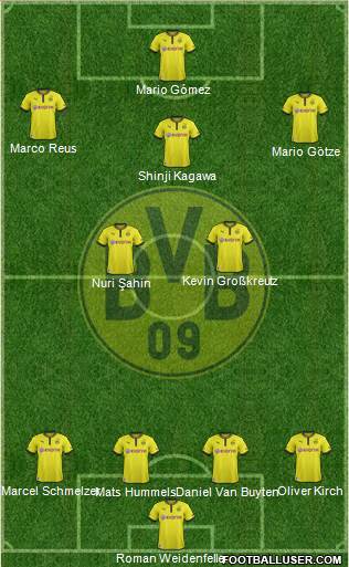 Borussia Dortmund Formation 2013
