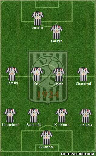 Vaasan Palloseura Formation 2013